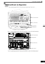 Preview for 40 page of YASKAWA Varispeed f7 Instruction Manual