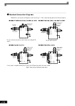 Preview for 49 page of YASKAWA Varispeed f7 Instruction Manual