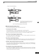 Preview for 52 page of YASKAWA Varispeed f7 Instruction Manual