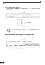 Preview for 55 page of YASKAWA Varispeed f7 Instruction Manual