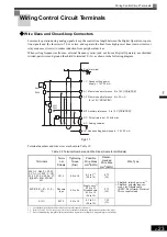 Preview for 58 page of YASKAWA Varispeed f7 Instruction Manual