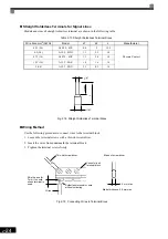 Preview for 59 page of YASKAWA Varispeed f7 Instruction Manual