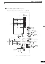 Preview for 64 page of YASKAWA Varispeed f7 Instruction Manual