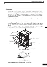 Preview for 68 page of YASKAWA Varispeed f7 Instruction Manual