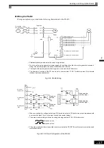 Preview for 72 page of YASKAWA Varispeed f7 Instruction Manual