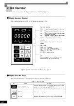 Preview for 78 page of YASKAWA Varispeed f7 Instruction Manual