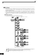 Preview for 82 page of YASKAWA Varispeed f7 Instruction Manual