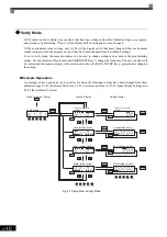 Preview for 86 page of YASKAWA Varispeed f7 Instruction Manual