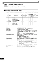 Preview for 110 page of YASKAWA Varispeed f7 Instruction Manual