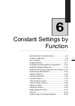 Preview for 196 page of YASKAWA Varispeed f7 Instruction Manual