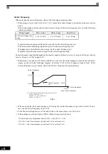 Preview for 199 page of YASKAWA Varispeed f7 Instruction Manual