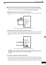 Preview for 202 page of YASKAWA Varispeed f7 Instruction Manual