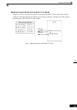 Preview for 204 page of YASKAWA Varispeed f7 Instruction Manual