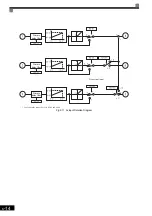 Preview for 209 page of YASKAWA Varispeed f7 Instruction Manual