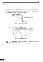 Preview for 211 page of YASKAWA Varispeed f7 Instruction Manual