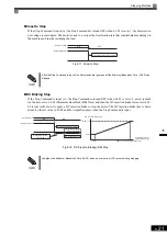 Preview for 216 page of YASKAWA Varispeed f7 Instruction Manual