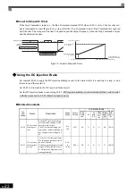 Preview for 217 page of YASKAWA Varispeed f7 Instruction Manual