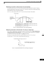 Preview for 222 page of YASKAWA Varispeed f7 Instruction Manual