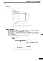 Preview for 226 page of YASKAWA Varispeed f7 Instruction Manual