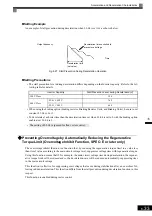 Preview for 228 page of YASKAWA Varispeed f7 Instruction Manual