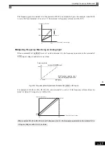 Preview for 232 page of YASKAWA Varispeed f7 Instruction Manual