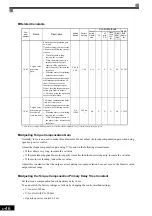 Preview for 241 page of YASKAWA Varispeed f7 Instruction Manual