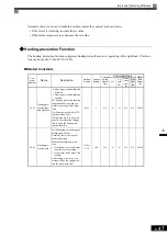 Preview for 242 page of YASKAWA Varispeed f7 Instruction Manual