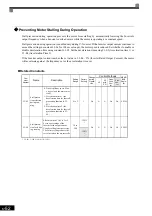 Preview for 247 page of YASKAWA Varispeed f7 Instruction Manual