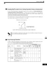 Preview for 248 page of YASKAWA Varispeed f7 Instruction Manual