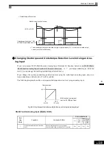 Preview for 254 page of YASKAWA Varispeed f7 Instruction Manual