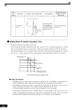 Preview for 257 page of YASKAWA Varispeed f7 Instruction Manual