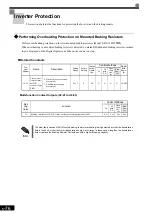 Preview for 271 page of YASKAWA Varispeed f7 Instruction Manual