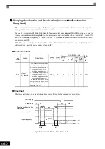 Preview for 275 page of YASKAWA Varispeed f7 Instruction Manual