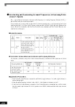 Preview for 279 page of YASKAWA Varispeed f7 Instruction Manual