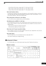 Preview for 316 page of YASKAWA Varispeed f7 Instruction Manual