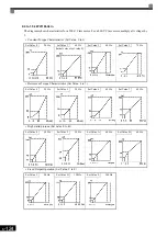 Preview for 319 page of YASKAWA Varispeed f7 Instruction Manual