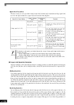 Preview for 327 page of YASKAWA Varispeed f7 Instruction Manual