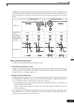 Preview for 328 page of YASKAWA Varispeed f7 Instruction Manual