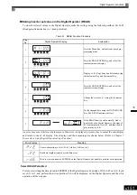 Preview for 346 page of YASKAWA Varispeed f7 Instruction Manual