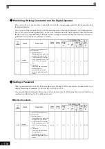 Preview for 349 page of YASKAWA Varispeed f7 Instruction Manual