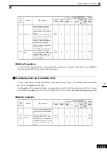 Preview for 350 page of YASKAWA Varispeed f7 Instruction Manual