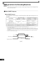 Preview for 363 page of YASKAWA Varispeed f7 Instruction Manual