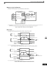 Preview for 364 page of YASKAWA Varispeed f7 Instruction Manual