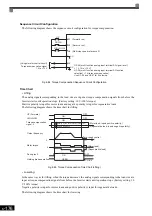 Preview for 371 page of YASKAWA Varispeed f7 Instruction Manual