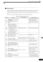 Preview for 381 page of YASKAWA Varispeed f7 Instruction Manual