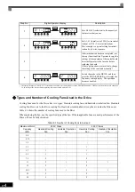 Preview for 402 page of YASKAWA Varispeed f7 Instruction Manual