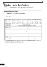 Preview for 416 page of YASKAWA Varispeed f7 Instruction Manual