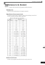 Preview for 433 page of YASKAWA Varispeed f7 Instruction Manual