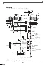 Preview for 436 page of YASKAWA Varispeed f7 Instruction Manual