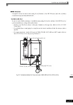 Preview for 439 page of YASKAWA Varispeed f7 Instruction Manual